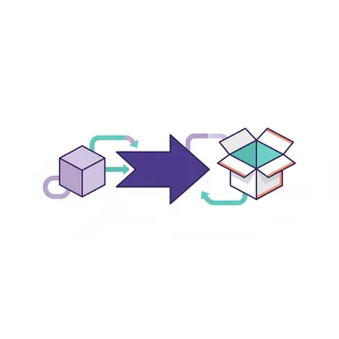 Supply chain management